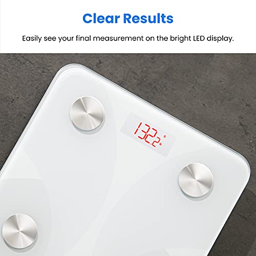 Etekcity Smart Rechargeable Scale for Body Weight, BMI, Fat, Muscle Mass, FSA&HSA Eligible, Digital Bathroom Scale with 13 Metrics, Secret Mode, Bluetooth Connect to Free Apps, Rainbow White