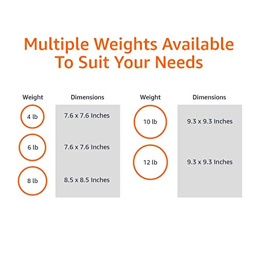 Amazon Basics Weighted Medicine Ball