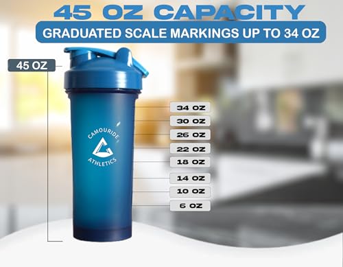 2 Pack 45 oz Protein Shaker Bottles with Wire Whisk – BPA-Free, Leak-Proof Shaker Cups for Protein Shakes & Smoothies – Large Plastic Mixer Bottle – Classic White & Cobalt Blue.