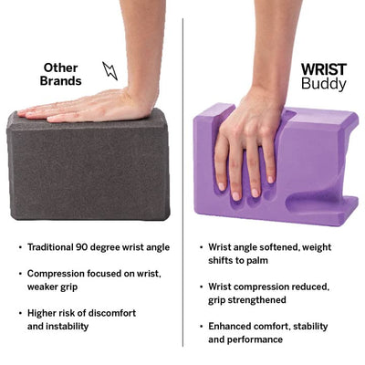 WRIST Buddy® Yoga Blocks 2 Pack | Ergonomic Hand-Shape Reduces and Prevents Wrist Pain | Enhances Comfort, Stability, and Grip Strength | EVA Yoga Accessories Set | Best Gifts