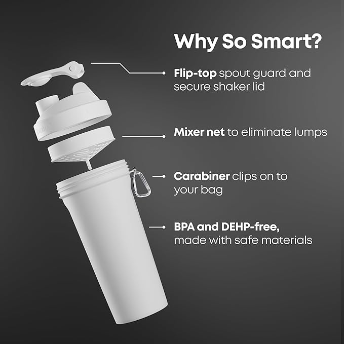 Smartshake Protein Shaker Bottle for Protein Mixes - 33 oz | Shaker Cups for Protein Shakes | Blender Bottle Shaker | Protein Shaker Bottle| BPA Free Shaker | Wonder Women