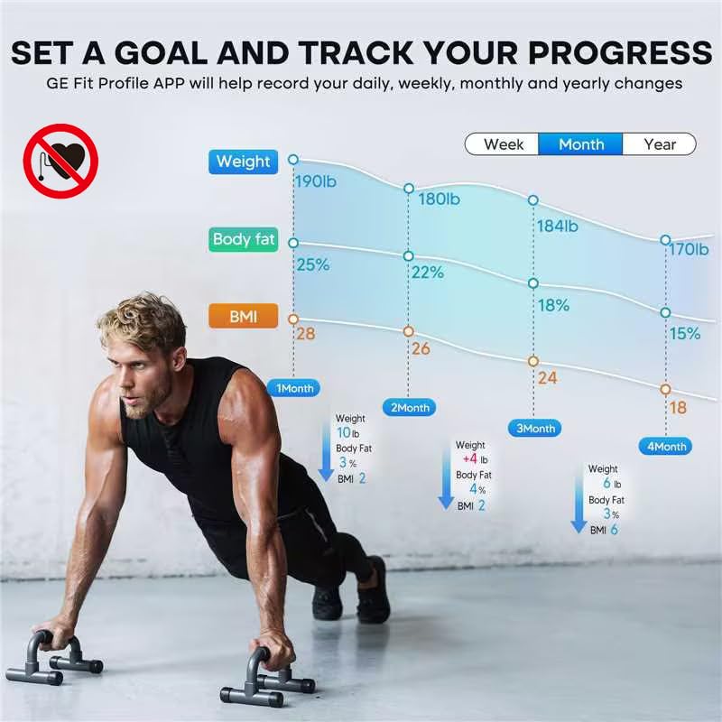 GE Smart Scale for Body Weight, BMI, Body Fat, Muscle Mass, Digital Bathroom Scales 500lbs for Bluetooth Weight Monitor 11.8" Large Platform Weighing Machine Health Analyzer with App