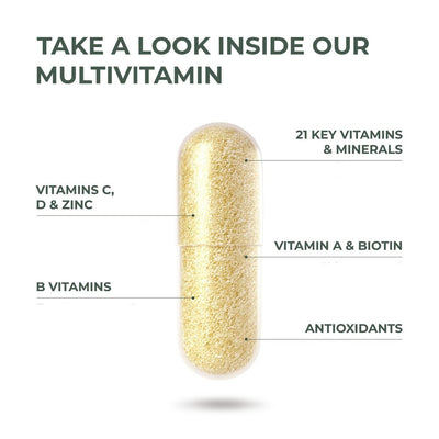 Primal Harvest Primal Multivitamin - Daily Multi-Vitamin Supplement with 21 Essential Vitamins & Minerals for Women & Men - Vitamin A, C, D, E, B12, B6, Biotin, Folic Acid, Zinc, Copper & Selenium