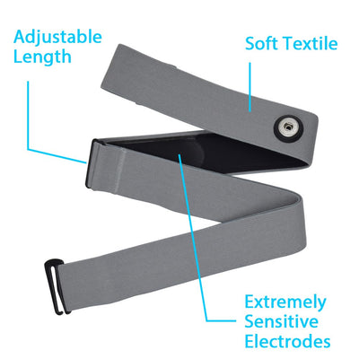 KYTO Heart Rate Monitor Chest Strap, ANT+/ Bluetooth, Compatible with iOS/Android APPs, Cycling/Yoga/Basketball/Running/Fitness Exercise/Boxing