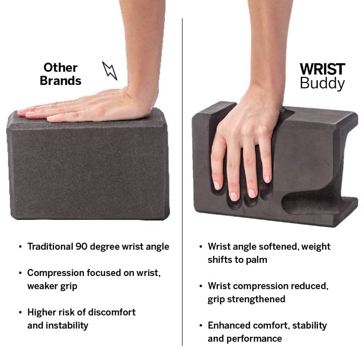 WRIST Buddy® Yoga Blocks 2 Pack | Ergonomic Hand-Shape Reduces and Prevents Wrist Pain | Enhances Comfort, Stability, and Grip Strength | EVA Yoga Accessories Set | Best Gifts