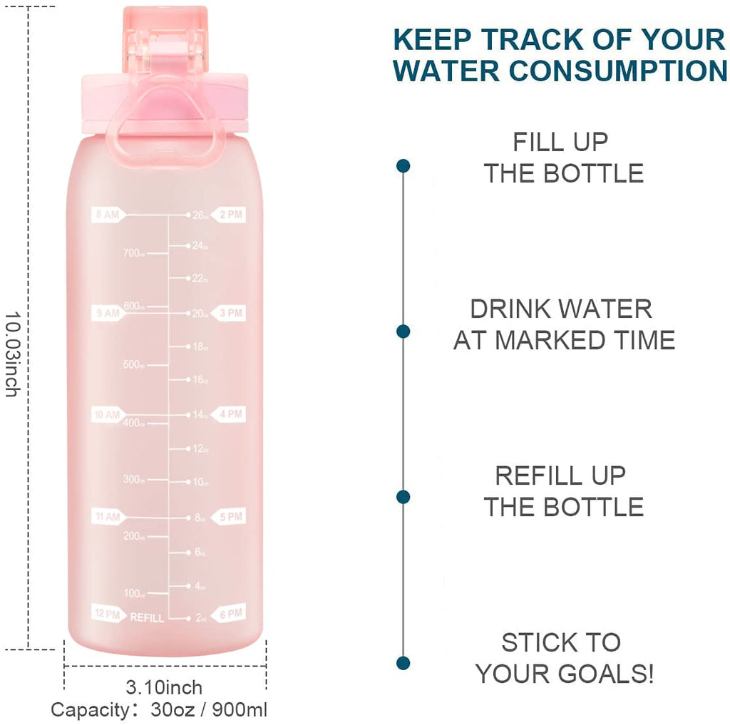 30oz Sport Water Bottle with Time Markers, Large Durable Gym Plastic Bottle Tritan BPA Free for Fitness, Outdoor Enthusiasts, Leakproof Gray (Pack of 1)