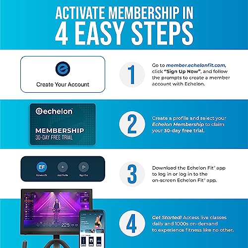 Echelon Row Series – Foldable Rowing Machine for Full-Body, Low-Impact Workouts with 22” Rotating HD Screen, Built-In Soundbar, Bluetooth Resistance & 30-Day Membership with Live Classes