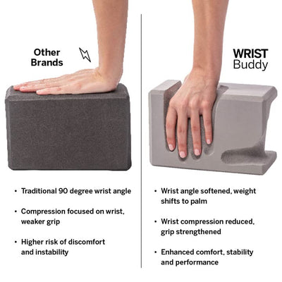 WRIST Buddy® Yoga Blocks 2 Pack | Ergonomic Hand-Shape Reduces and Prevents Wrist Pain | Enhances Comfort, Stability, and Grip Strength | EVA Yoga Accessories Set | Best Gifts