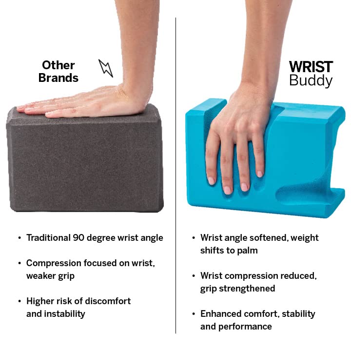 WRIST Buddy® Yoga Blocks 2 Pack | Ergonomic Hand-Shape Reduces and Prevents Wrist Pain | Enhances Comfort, Stability, and Grip Strength | EVA Yoga Accessories Set | Best Gifts