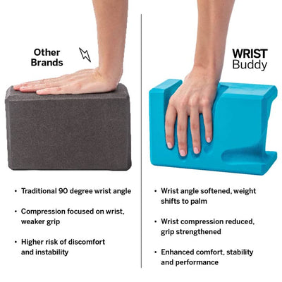 WRIST Buddy® Yoga Blocks 2 Pack | Ergonomic Hand-Shape Reduces and Prevents Wrist Pain | Enhances Comfort, Stability, and Grip Strength | EVA Yoga Accessories Set | Best Gifts