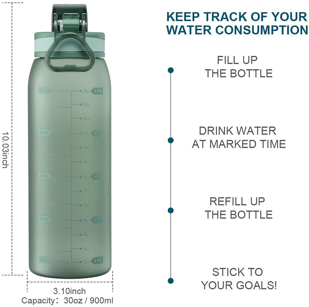 30oz Sport Water Bottle with Time Markers, Large Durable Gym Plastic Bottle Tritan BPA Free for Fitness, Outdoor Enthusiasts, Leakproof Gray (Pack of 1)