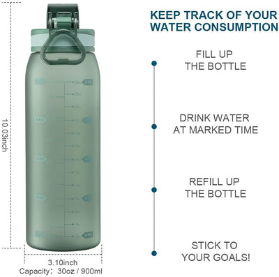 30oz Sport Water Bottle with Time Markers, Large Durable Gym Plastic Bottle Tritan BPA Free for Fitness, Outdoor Enthusiasts, Leakproof Gray (Pack of 1)