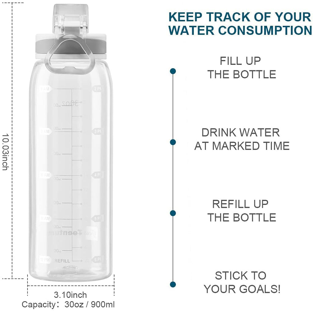 30oz Sport Water Bottle with Time Markers, Large Durable Gym Plastic Bottle Tritan BPA Free for Fitness, Outdoor Enthusiasts, Leakproof Gray (Pack of 1)