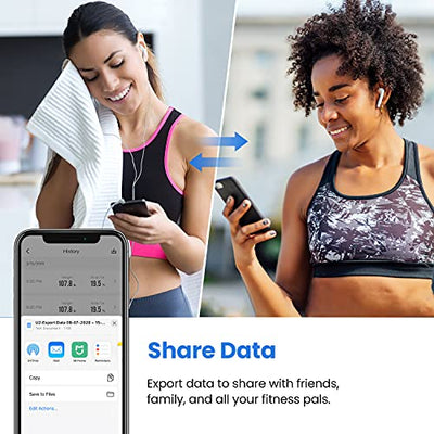 Etekcity Smart Rechargeable Scale for Body Weight, BMI, Fat, Muscle Mass, FSA&HSA Eligible, Digital Bathroom Scale with 13 Metrics, Secret Mode, Bluetooth Connect to Free Apps, Rainbow White