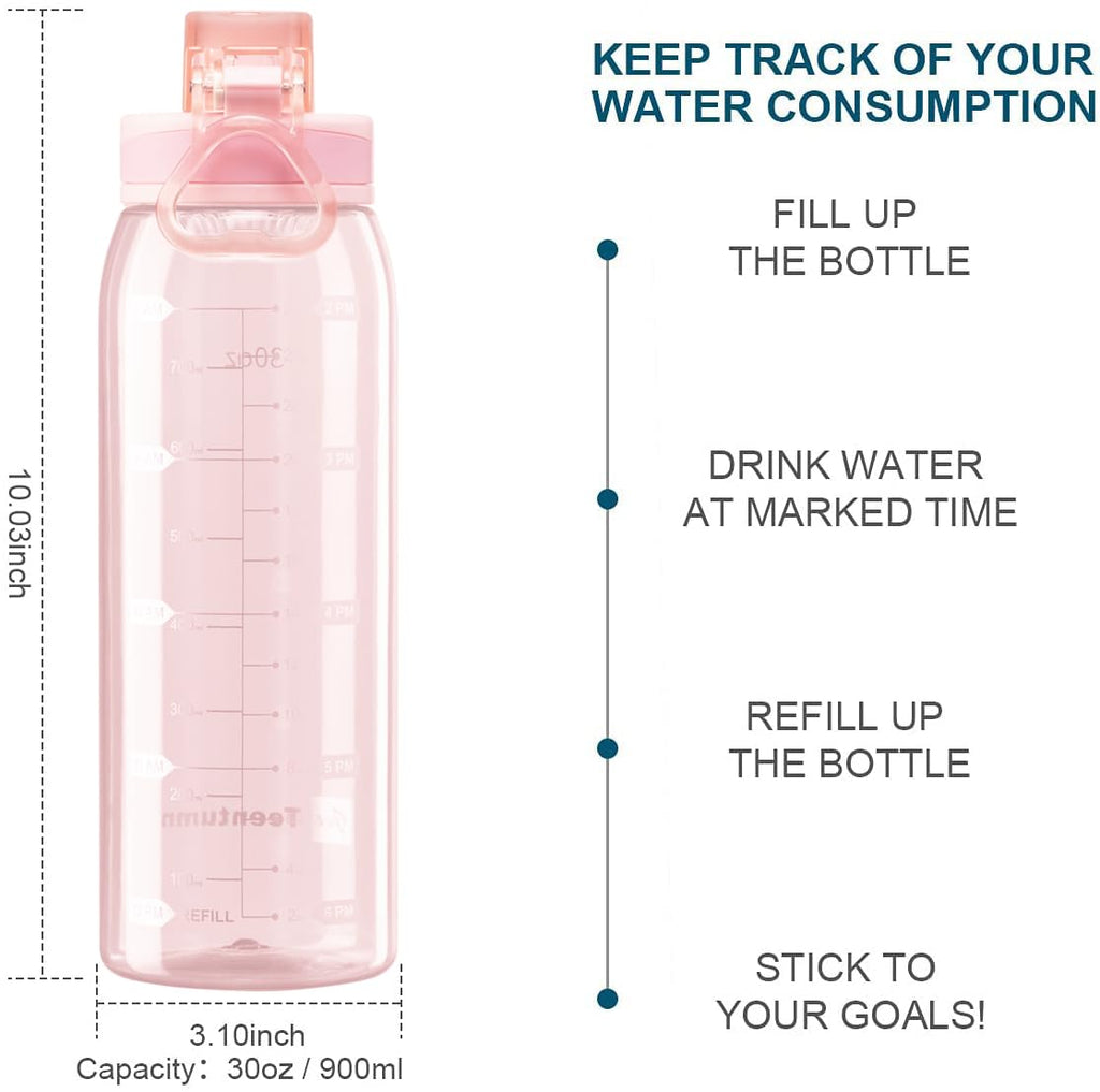 30oz Sport Water Bottle with Time Markers, Large Durable Gym Plastic Bottle Tritan BPA Free for Fitness, Outdoor Enthusiasts, Leakproof Gray (Pack of 1)