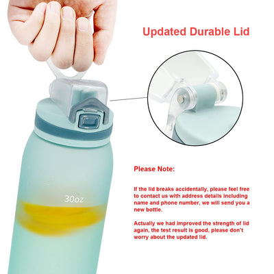 30oz Sport Water Bottle with Time Markers, Large Durable Gym Plastic Bottle Tritan BPA Free for Fitness, Outdoor Enthusiasts, Leakproof Gray (Pack of 1)