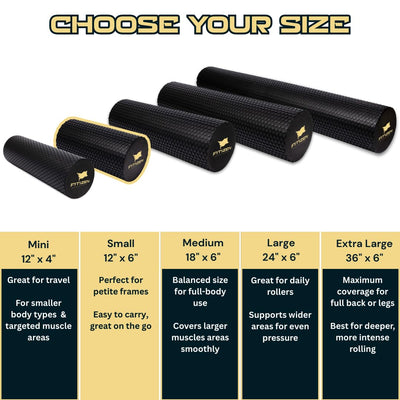 Fitizen Foam Roller – Muscle Massage Rehab Stiff Back Pain Physical Therapy Deep Tissue Firm Exercise Equipment Home Gym Stress Yoga Pilates for The Fit Citizen by FitNation
