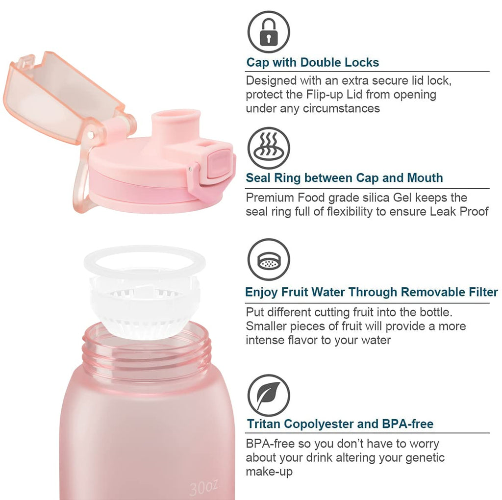 30oz Sport Water Bottle with Time Markers, Large Durable Gym Plastic Bottle Tritan BPA Free for Fitness, Outdoor Enthusiasts, Leakproof Gray (Pack of 1)