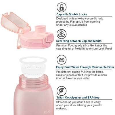 30oz Sport Water Bottle with Time Markers, Large Durable Gym Plastic Bottle Tritan BPA Free for Fitness, Outdoor Enthusiasts, Leakproof Gray (Pack of 1)