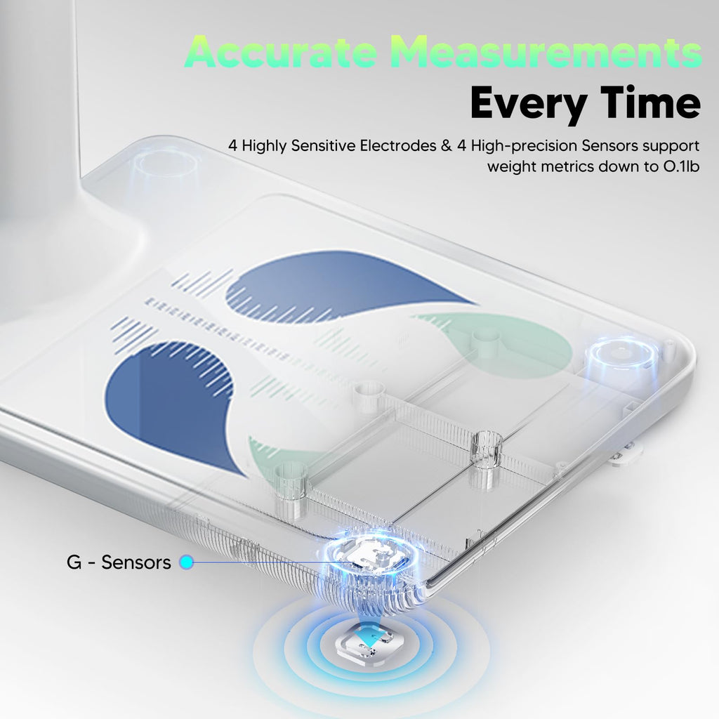 arboleaf Digital Physician Scale, Ultrasonic Height and Weight Scale, Smart Body Composition Analyzer for Gym and Home, 11-485lb, 6ft.4.8in, Body Fat Measurement, Weight, Height, BMI