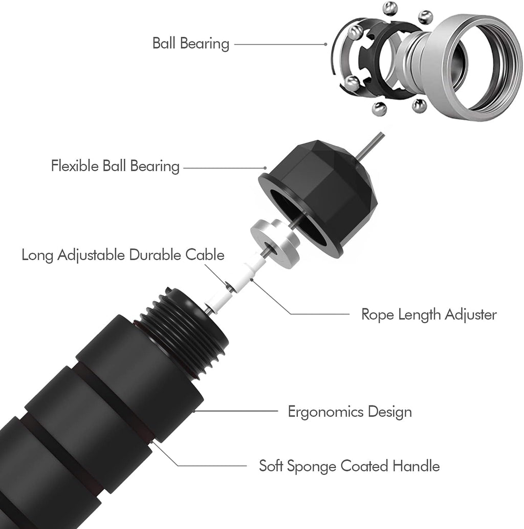 Jump Rope, Tangle-Free Rapid Speed Jumping Rope Cable with Ball Bearings for Women, Men, and Kids, Adjustable Steel Jump Rope with Foam Handles for Home Gym Exercise Fitness Workout Equipment & Slim Body