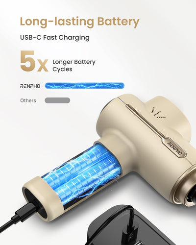 RENPHO Massage Gun Deep Tissue, Christmas Birthday Gifts for Women Men, Portable Percussion Massager for Back and Neck, Handheld Device with Carry Case, Active