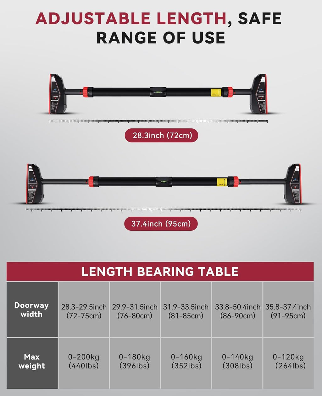 HAPBEAR Pull Up Bar for Doorway, Strength Training Chin up Bar Without Screws, Adjustable Width Locking Mechanism Pullup Bar with Non-Slip, Doorway Pull Up Bar for Home Gym Upper Body Workout