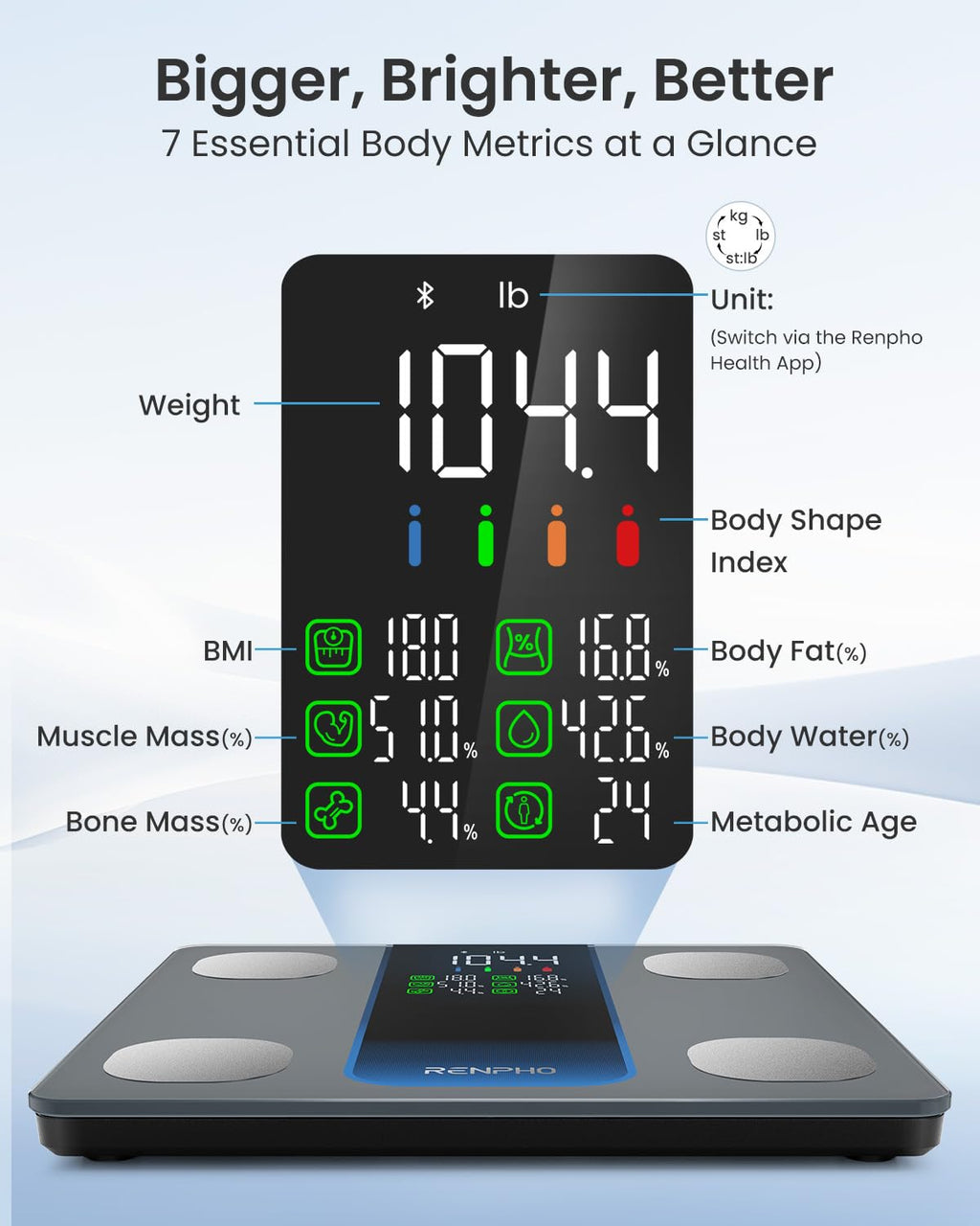 RENPHO Smart Scale for Body Weight, Weight Scale with 7-in-1 Large Display for BMI, Body Fat, Muscle Mass, 13 Body Composition, High Accurate Bluetooth Scale, 500lbs, 11.8", Elis 2XL