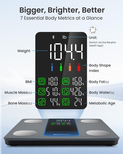 RENPHO Smart Scale for Body Weight, Weight Scale with 7-in-1 Large Display for BMI, Body Fat, Muscle Mass, 13 Body Composition, High Accurate Bluetooth Scale, 500lbs, 11.8", Elis 2XL