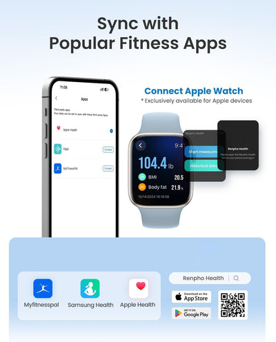 RENPHO Smart Scale for Body Weight, Weight Scale with 7-in-1 Large Display for BMI, Body Fat, Muscle Mass, 13 Body Composition, High Accurate Bluetooth Scale, 500lbs, 11.8", Elis 2XL