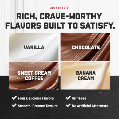 Jocko Mölk 30g Grass Fed Protein Shakes – No Added Sugar Protein Drinks KETO Friendly - Ready to Drink 12 FL Oz (Pack of 12) Banana Cream