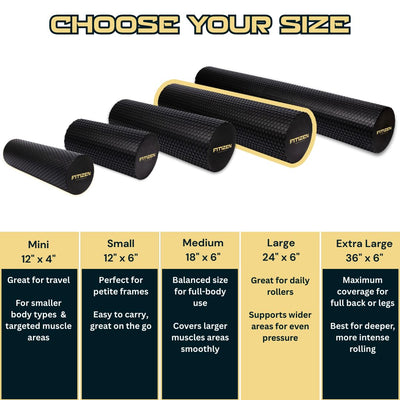 Fitizen Foam Roller – Muscle Massage Rehab Stiff Back Pain Physical Therapy Deep Tissue Firm Exercise Equipment Home Gym Stress Yoga Pilates for The Fit Citizen by FitNation
