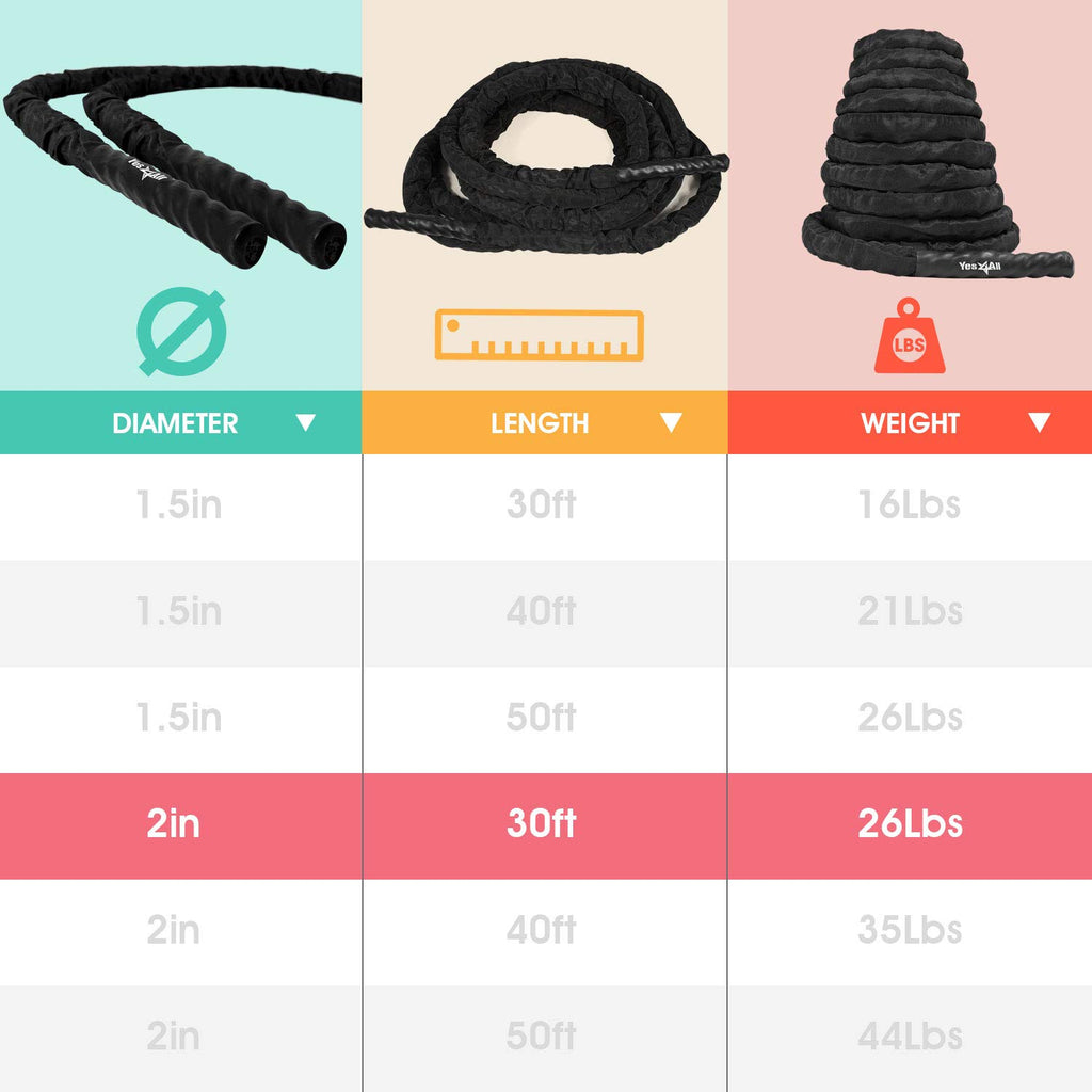 Yes4All Battle Ropes, Workout Rope with Cover, Steel Anchor & Strap Included, Heavy Ropes for Exercise Training - 1.5/2 Inch Diameter, 30, 40, 50 Ft Length