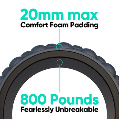 FitBeast Back Roller, Back Wheel Foam Roller - Targeted Muscle Roller for Deep Tissue Massage, Back Stretcher