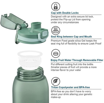 30oz Sport Water Bottle with Time Markers, Large Durable Gym Plastic Bottle Tritan BPA Free for Fitness, Outdoor Enthusiasts, Leakproof Gray (Pack of 1)