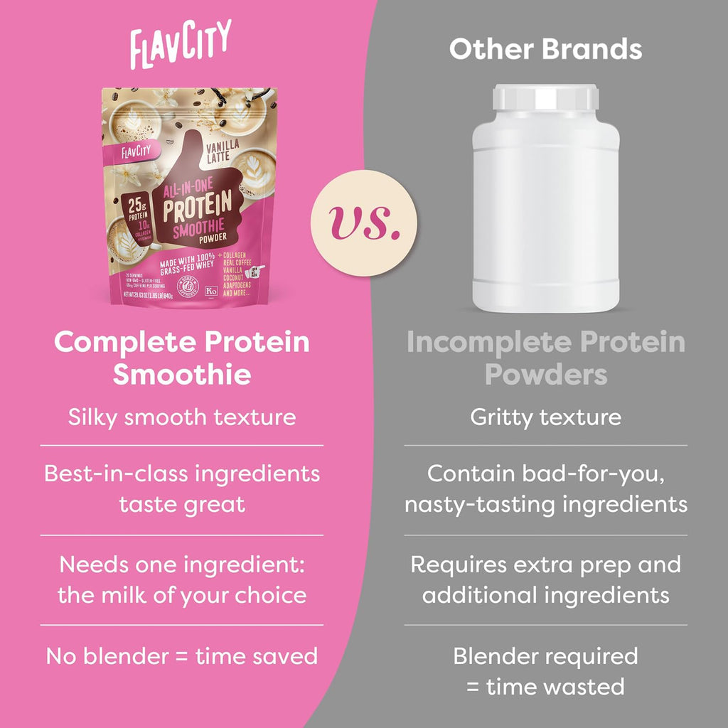 FlavCity Grass Fed Whey Chocolate Protein Powder - Chocolate Peanut Butter - 25g Protein & 10g Collagen - Made with Organic Cocoa & Coconut Milk - Gluten Free & No Added Sugars (20 Servings)