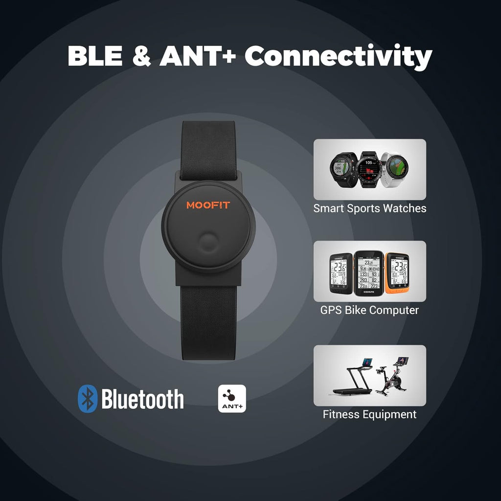 moofit HW401 Heart Rate Monitor Armband, IP67 Waterproof, Support Bluetooth/ANT+, Rechargeable Optical Heart Rate Sensor Bracelet Works with Wahoo, Strava, Elite HRV