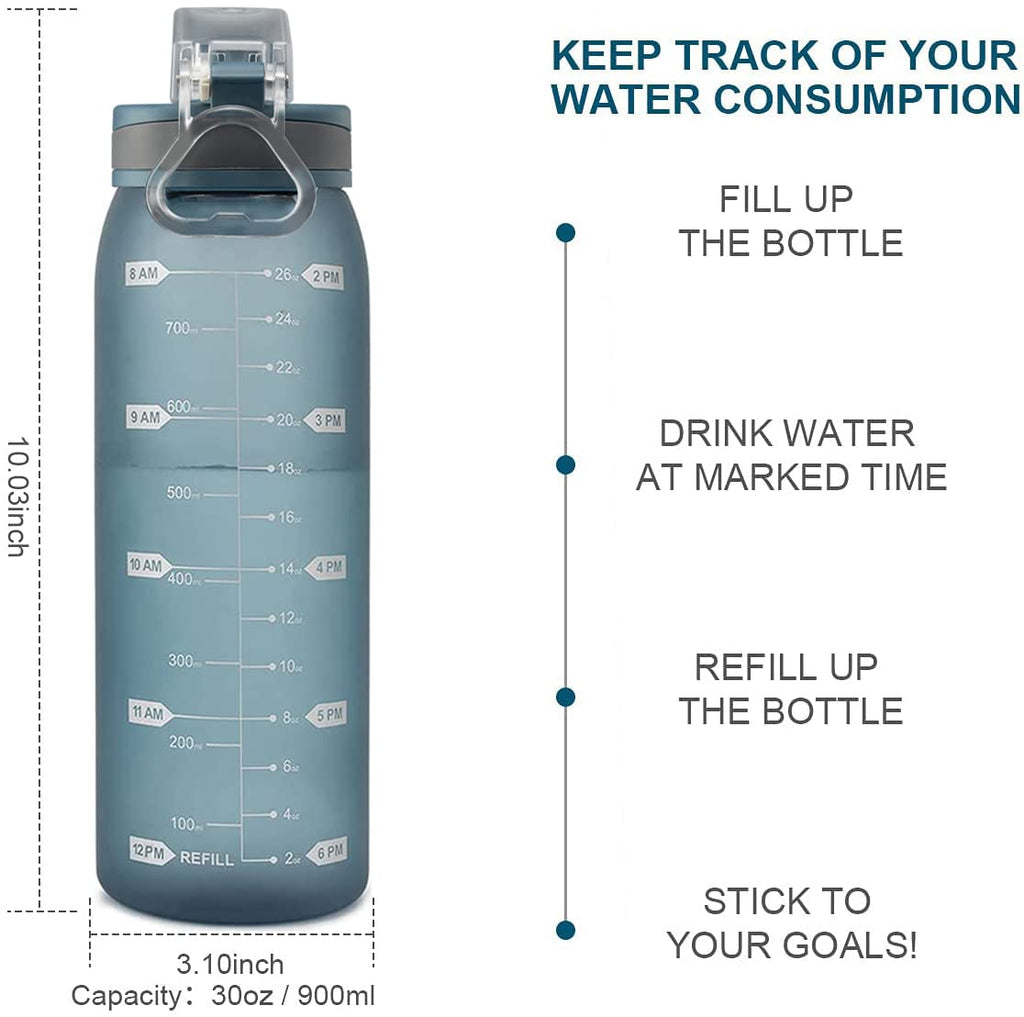 30oz Sport Water Bottle with Time Markers, Large Durable Gym Plastic Bottle Tritan BPA Free for Fitness, Outdoor Enthusiasts, Leakproof Gray (Pack of 1)