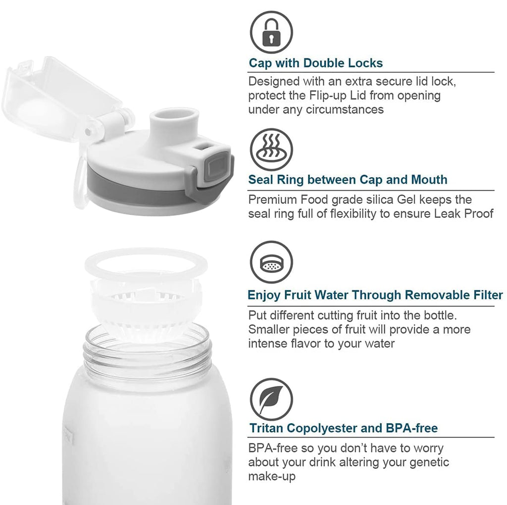 30oz Sport Water Bottle with Time Markers, Large Durable Gym Plastic Bottle Tritan BPA Free for Fitness, Outdoor Enthusiasts, Leakproof Gray (Pack of 1)