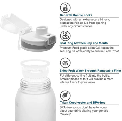 30oz Sport Water Bottle with Time Markers, Large Durable Gym Plastic Bottle Tritan BPA Free for Fitness, Outdoor Enthusiasts, Leakproof Gray (Pack of 1)