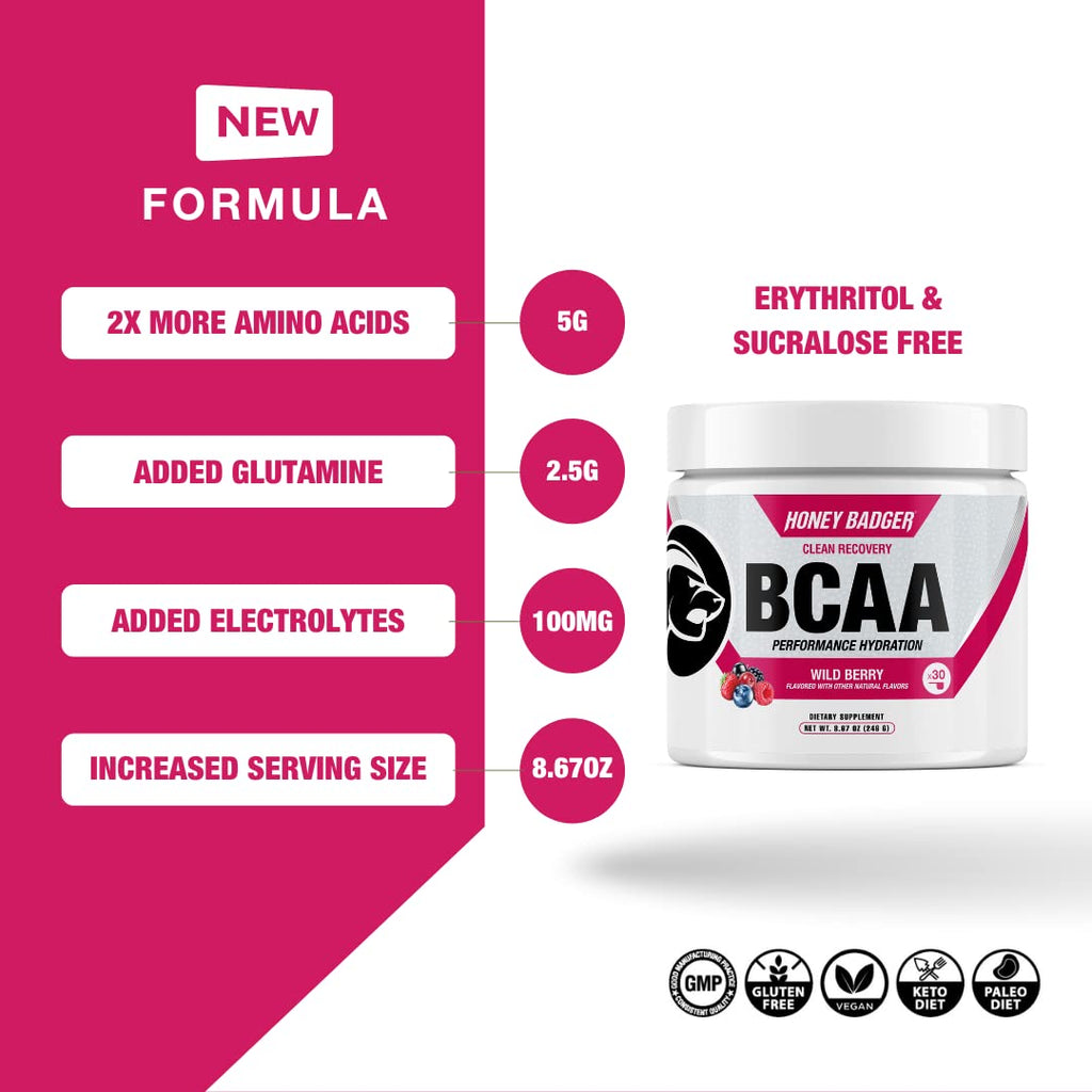 Honey Badger BCAA + EAA Amino Acids Powder, BCAAs + L-Glutamine, Keto, Vegan, Sugar Free for Men & Women, Hydration & Post Workout Muscle Recovery Drink Mix, Pink Lemonade, 30 Servings