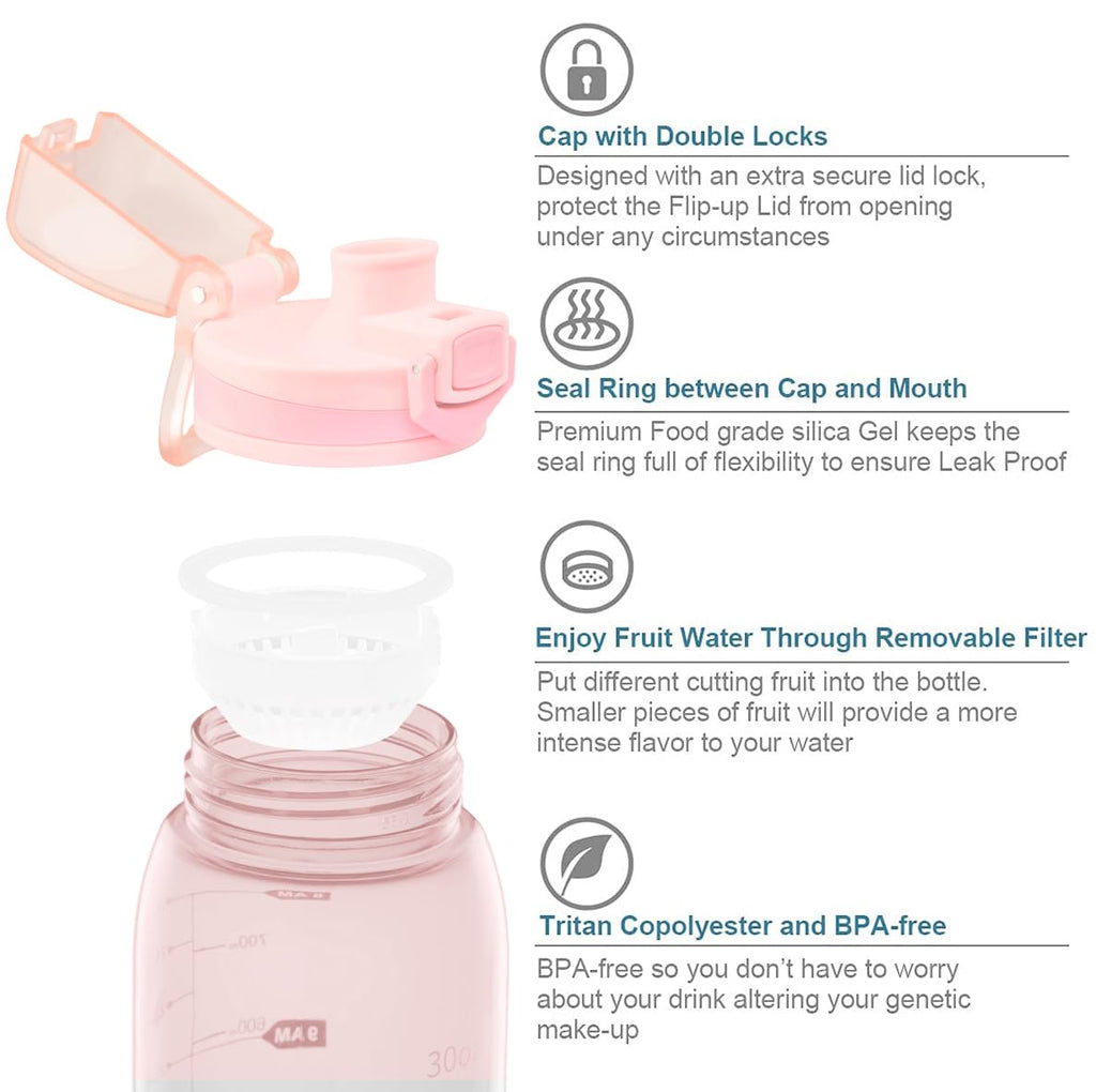 30oz Sport Water Bottle with Time Markers, Large Durable Gym Plastic Bottle Tritan BPA Free for Fitness, Outdoor Enthusiasts, Leakproof Gray (Pack of 1)