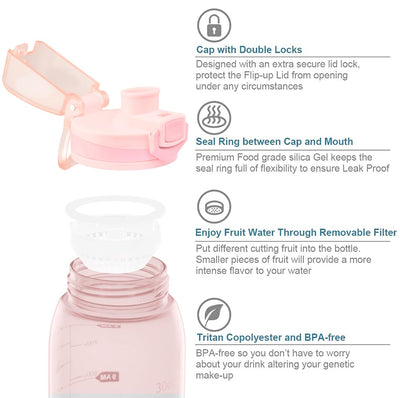 30oz Sport Water Bottle with Time Markers, Large Durable Gym Plastic Bottle Tritan BPA Free for Fitness, Outdoor Enthusiasts, Leakproof Gray (Pack of 1)