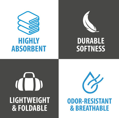 OlimpiaFit Quick Dry Towel - 3 Size Pack of Lightweight Microfiber Travel Towels w/Bag - Fast Drying Towel Set for Camping, Beach, Gym, Backpacking, Sports, Yoga & Swim Use