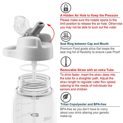 30oz Sport Water Bottle with Time Markers, Large Durable Gym Plastic Bottle Tritan BPA Free for Fitness, Outdoor Enthusiasts, Leakproof Gray (Pack of 1)