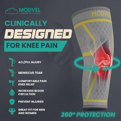 Modvel Compression Knee Brace for Women & Men, 2-Pack Knee Brace for Running Knee Pain, Knee Support Compression Sleeve, Workout Sports Knee Braces for Meniscus Tear, ACL & Arthritis Pain Relief