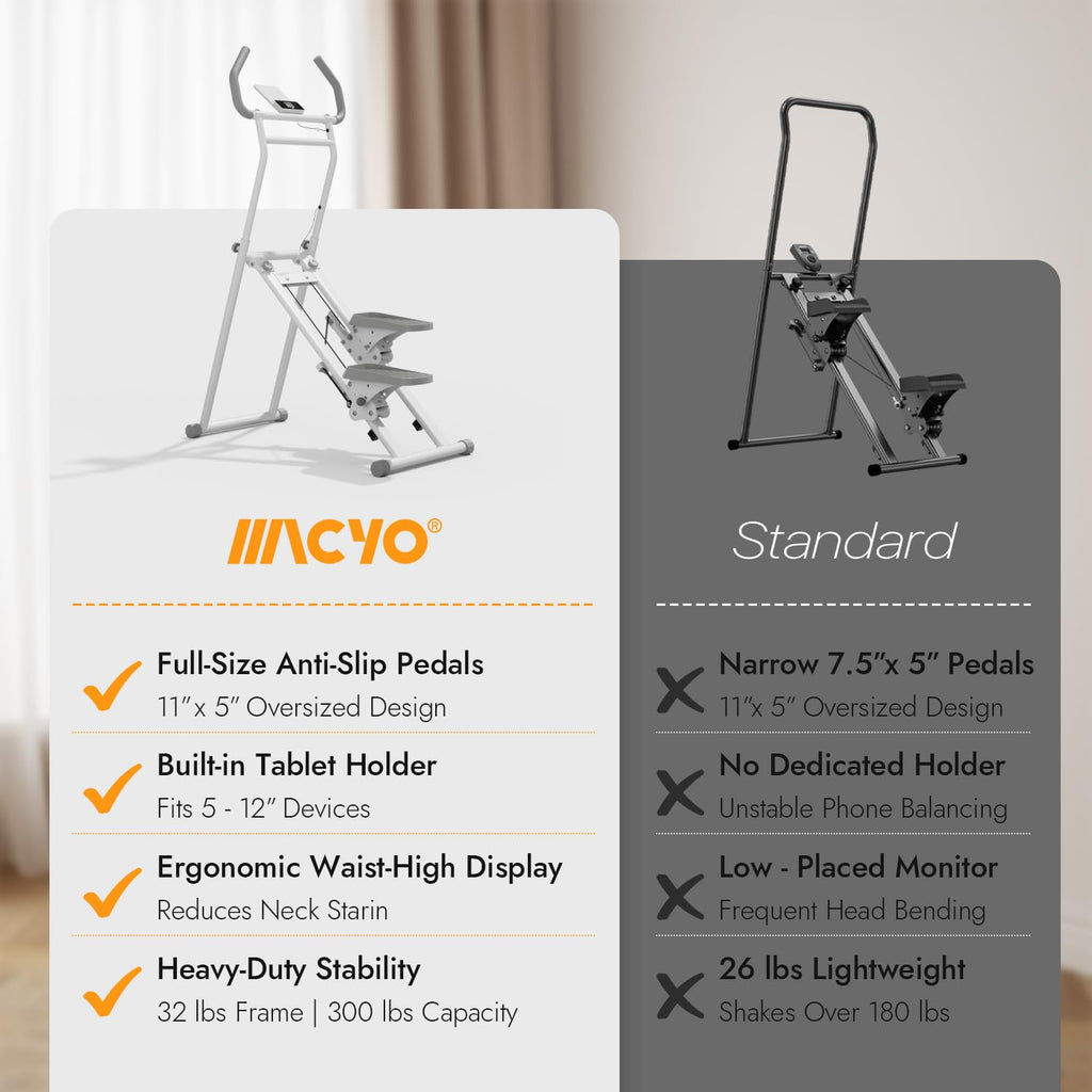 MACYO Stair Stepper for Home Workout - Full-Size Foot Pedals with Tablet Holder, Foldable Stepping Climbers, Easy Assembly, Compact Design for Cardio & Leg Training