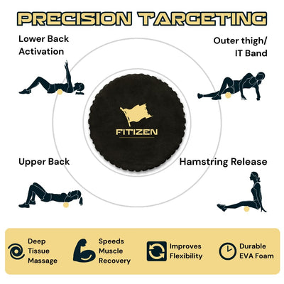 Fitizen Foam Roller – Muscle Massage Rehab Stiff Back Pain Physical Therapy Deep Tissue Firm Exercise Equipment Home Gym Stress Yoga Pilates for The Fit Citizen by FitNation