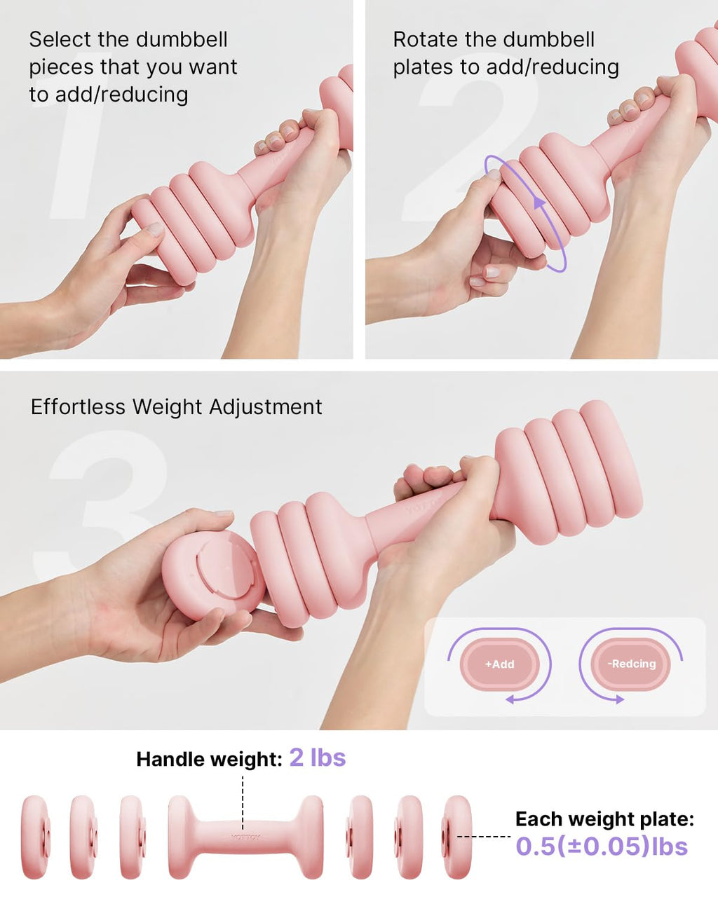 YOTTOY Adjustable Dumbbell Set of 2, 4-in-1 Hand Weights for Women at Home, Compact Free Weights Dumbbells Set with Soft Grip and Base, 2-5 lbs Each for Home Gym