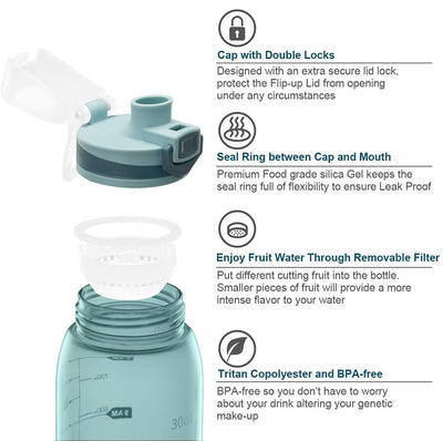 30oz Sport Water Bottle with Time Markers, Large Durable Gym Plastic Bottle Tritan BPA Free for Fitness, Outdoor Enthusiasts, Leakproof Gray (Pack of 1)